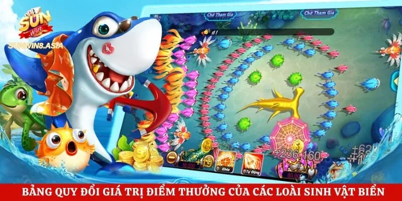 Bảng quy đổi giá trị điểm thưởng của các loài sinh vật biển