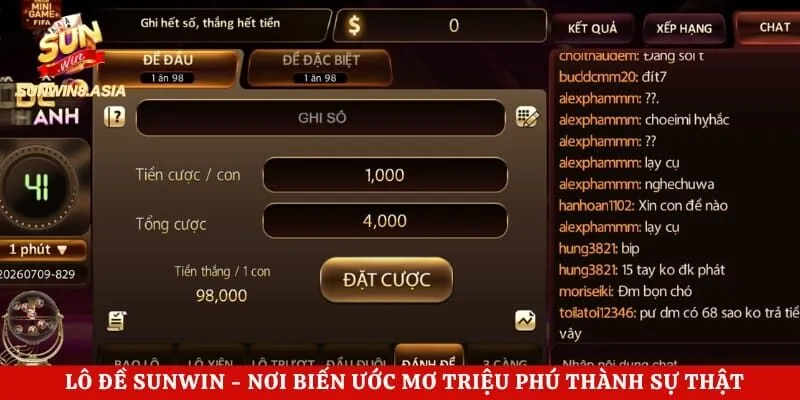 Lô Đề Sunwin – Nơi Biến Ước Mơ Triệu Phú Thành Sự Thật