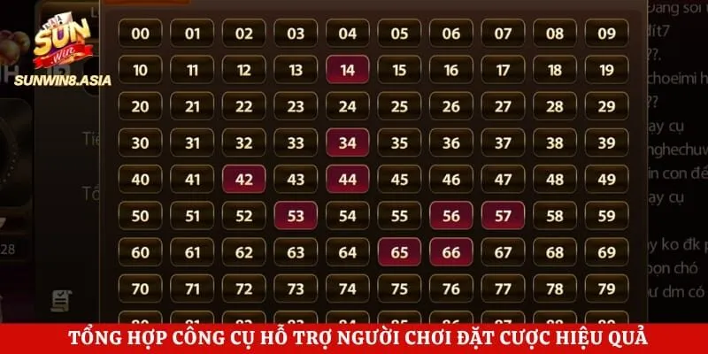 Xổ Số Thần Tài Sunwin - Cơ Hội Đổi Đời Trong Nháy Mắt 4 Tổng hợp công cụ hỗ trợ người chơi đặt cược hiệu quả